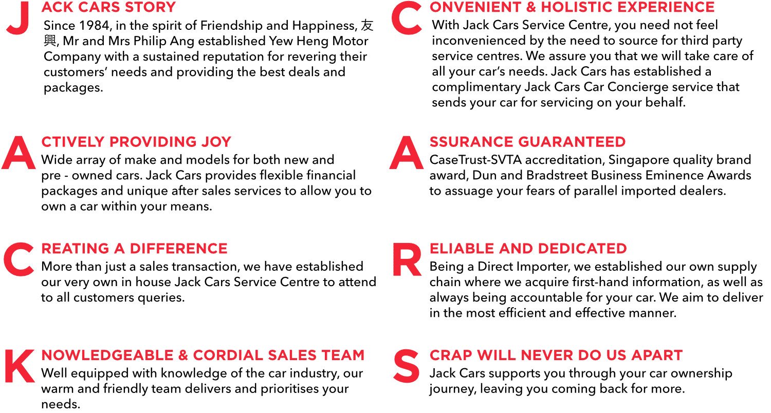 Since 1984, Yew Heng Motor has been established in the name of Friendship and Happiness. Rebranded to Jack Cars, we aim to actively provide joy through a convenient and holistic car buying experience.